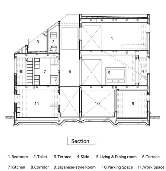 Πρωτοποριακό σπίτι με τσουλήθρα (10)