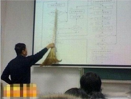 Τρελοί καθηγητές στην Κίνα (8)