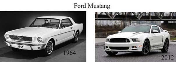 Μοντέλα αυτοκινήτων τότε και τώρα (2)