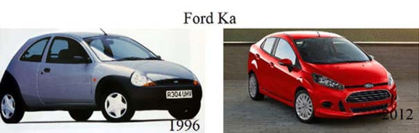Μοντέλα αυτοκινήτων τότε και τώρα (8)