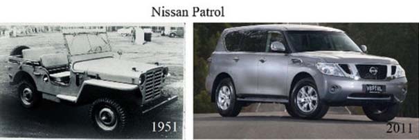 Μοντέλα αυτοκινήτων τότε και τώρα (11)