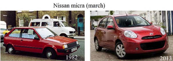 Μοντέλα αυτοκινήτων τότε και τώρα (14)