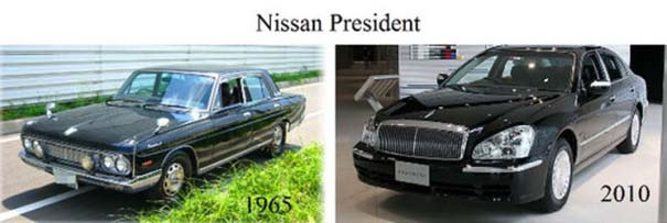 Μοντέλα αυτοκινήτων τότε και τώρα (15)