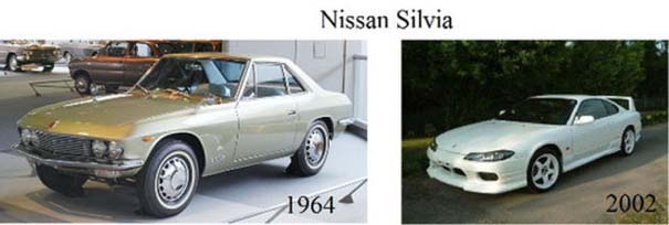 Μοντέλα αυτοκινήτων τότε και τώρα (17)