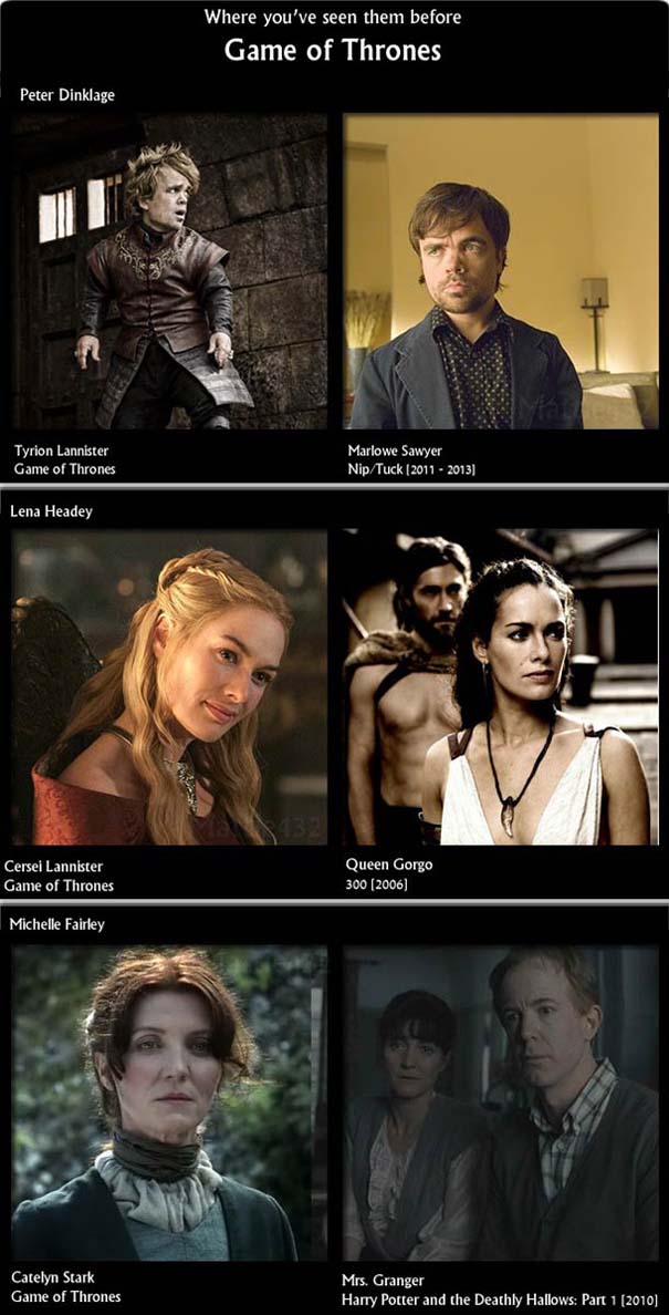 Οι ηθοποιοί του Game Of Thrones σε προηγούμενους ρόλους (2)