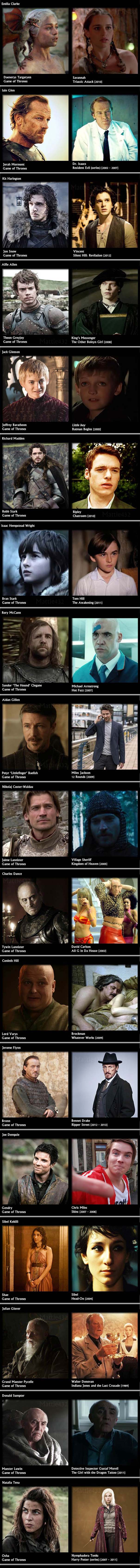 Οι ηθοποιοί του Game Of Thrones σε προηγούμενους ρόλους (3)