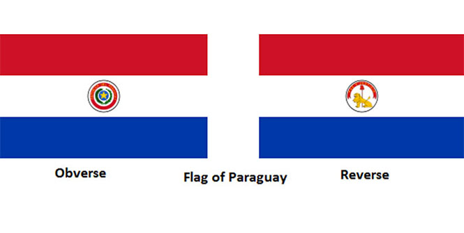 Σημαίες κόσμου (3)