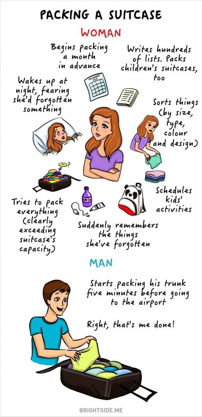 Άνδρες vs Γυναίκες: Οι διαφορές των δύο φύλων σε 14 χιουμοριστικά σκίτσα (8)