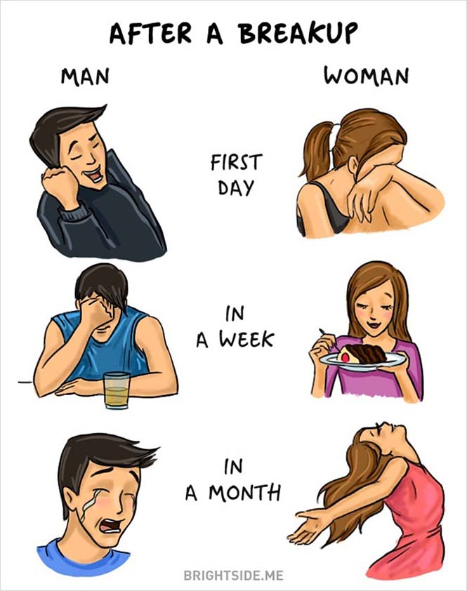 Άνδρες vs Γυναίκες: Οι διαφορές των δύο φύλων σε 14 χιουμοριστικά σκίτσα (11)