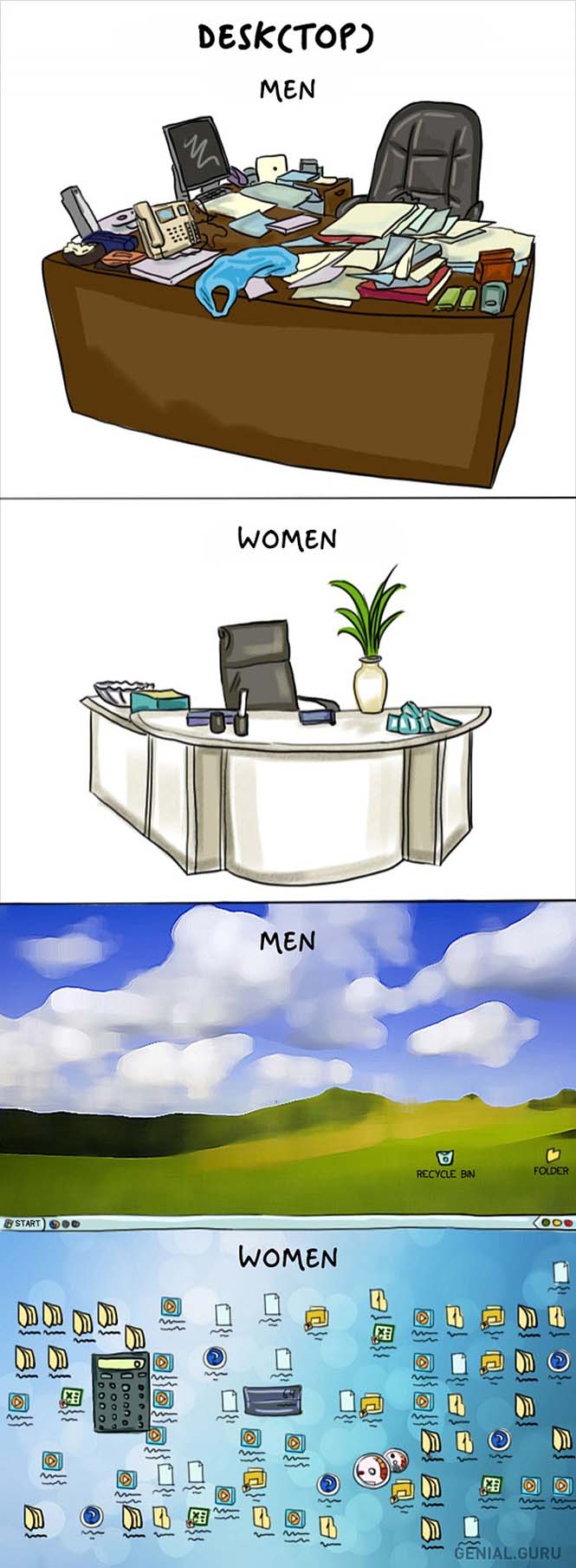 Άνδρες vs Γυναίκες: Οι διαφορές των δύο φύλων σε 14 χιουμοριστικά σκίτσα (13)