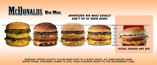 Fast Food: Διαφημίσεις vs Πραγματικότητα (5)