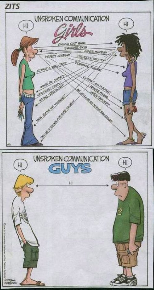Άνδρες vs Γυναίκες (18)