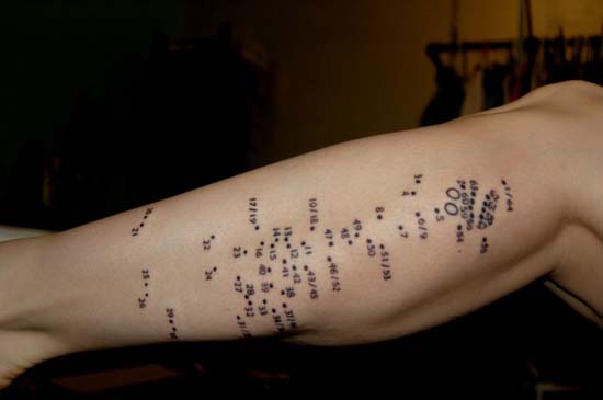 Το πιο ασυνήθιστο τατουάζ στο πόδι (4)