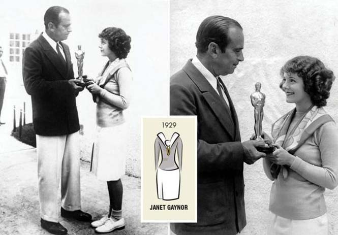 Τι φόρεσαν οι γυναίκες που κέρδισαν το Oscar από το 1929 μέχρι σήμερα (1)