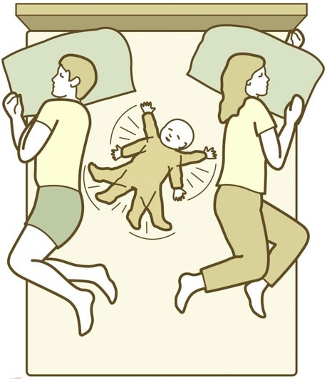 Στάσεις ύπνου με το μωρό (6)
