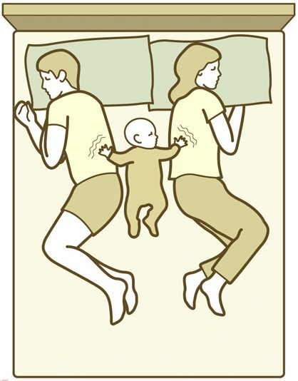 Στάσεις ύπνου με το μωρό (8)