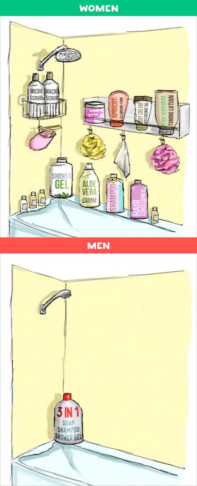Άνδρες vs Γυναίκες: 10 χιουμοριστικές εικόνες με τις διαφορές των δυο φύλων (5)
