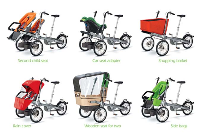 Το καινοτόμο ποδήλατο που μετατρέπεται σε καροτσάκι μωρού (12)