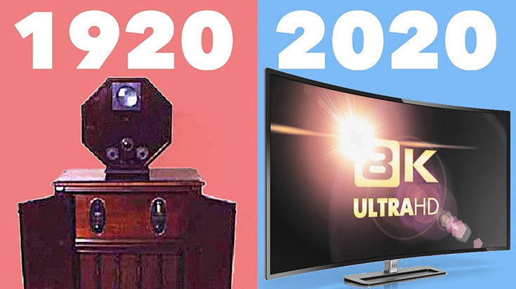 Η εξέλιξη της τηλεόρασης από το 1920 μέχρι σήμερα